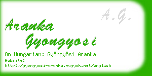 aranka gyongyosi business card
